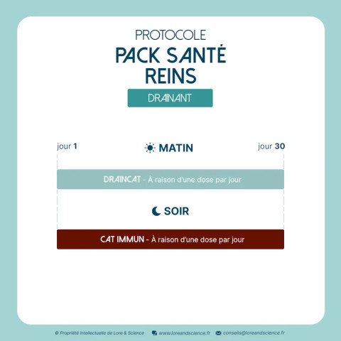 Pack Santé Reins - Drainant système urinaire chat