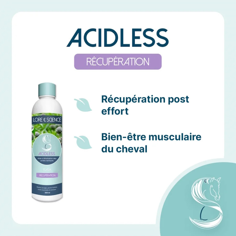 Acidless - Récupération après effort du cheval