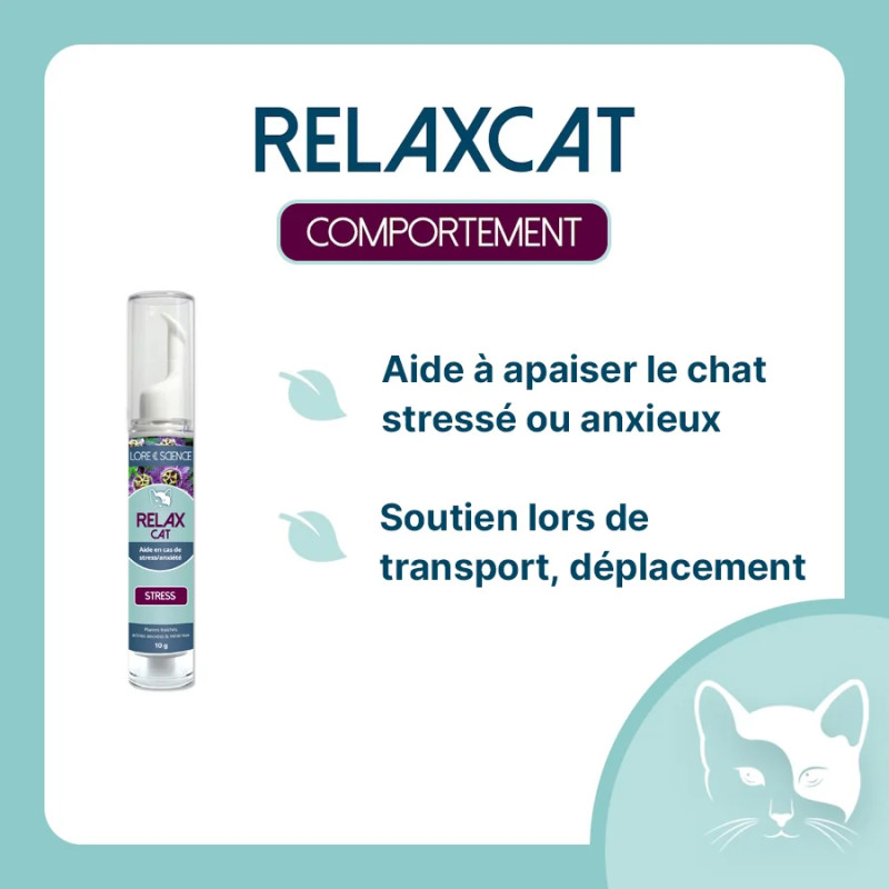 RelaxCat - Anxiété et stress du chat