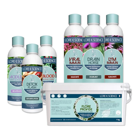 Protocole Piro-Lym - Soutien complet immunitaire cheval