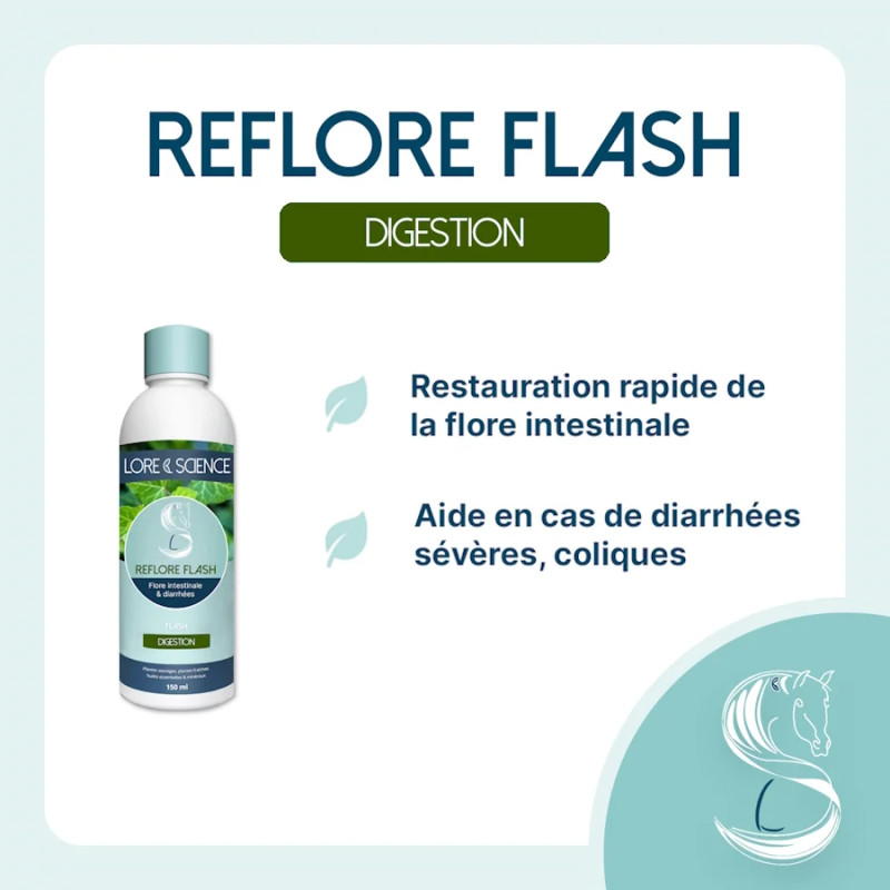 Reflore Flash - Restauration rapide flore intestinale du cheval
